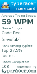 Scorecard for user drwofulz