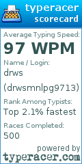 Scorecard for user drwsmnlpg9713