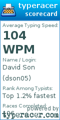 Scorecard for user dson05