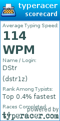 Scorecard for user dstr1z