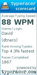 Scorecard for user dtnero