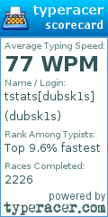 Scorecard for user dubsk1s