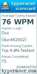Scorecard for user duc462002
