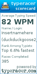 Scorecard for user duckduckgoose2_0