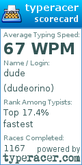 Scorecard for user dudeorino