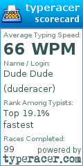 Scorecard for user duderacer