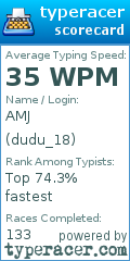 Scorecard for user dudu_18