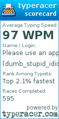 Scorecard for user dumb_stupid_idiot