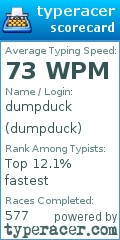 Scorecard for user dumpduck
