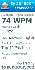 Scorecard for user dunzowashington