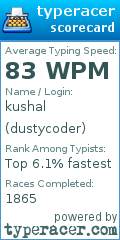 Scorecard for user dustycoder