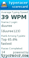 Scorecard for user duuree123