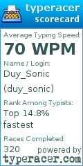 Scorecard for user duy_sonic