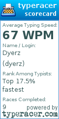Scorecard for user dyerz