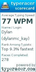 Scorecard for user dylanmc_kay