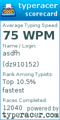 Scorecard for user dz910152