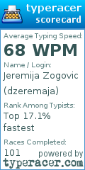 Scorecard for user dzeremaja