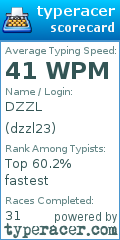 Scorecard for user dzzl23