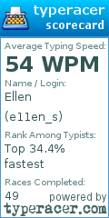 Scorecard for user e11en_s