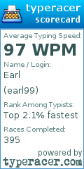 Scorecard for user earl99
