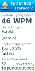 Scorecard for user earold
