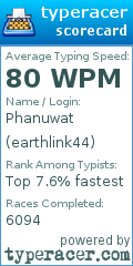 Scorecard for user earthlink44