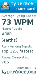 Scorecard for user earthz