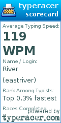 Scorecard for user eastriver