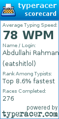 Scorecard for user eatshitlol
