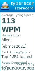 Scorecard for user ebmos2021