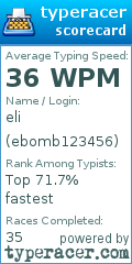 Scorecard for user ebomb123456