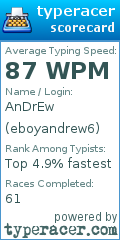 Scorecard for user eboyandrew6