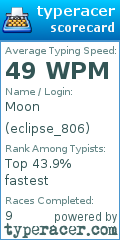 Scorecard for user eclipse_806