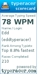 Scorecard for user eddtyperacer