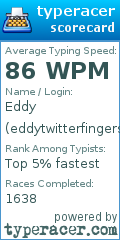 Scorecard for user eddytwitterfingerskane