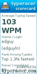 Scorecard for user edguyln