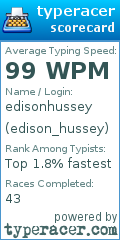 Scorecard for user edison_hussey