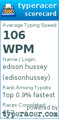 Scorecard for user edisonhussey