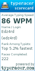 Scorecard for user edz4rd