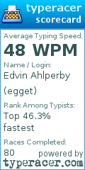 Scorecard for user egget