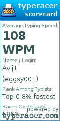 Scorecard for user eggsy001