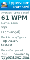 Scorecard for user egovangel