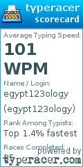 Scorecard for user egypt123ology