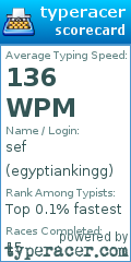 Scorecard for user egyptiankingg