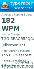 Scorecard for user eikomaniac