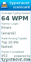 Scorecard for user einarsk