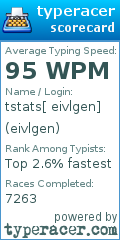 Scorecard for user eivlgen