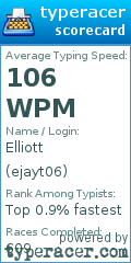 Scorecard for user ejayt06