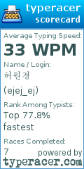 Scorecard for user ejej_ej