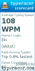 Scorecard for user ekitot